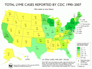 lyme_cases_total_1990to2007