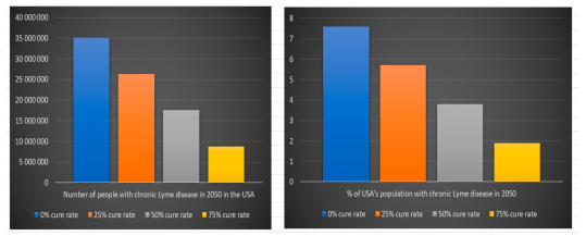healthcare-06-00016-g017
