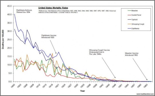 01-03-Vaccines-Miracle-or-Disaster-1