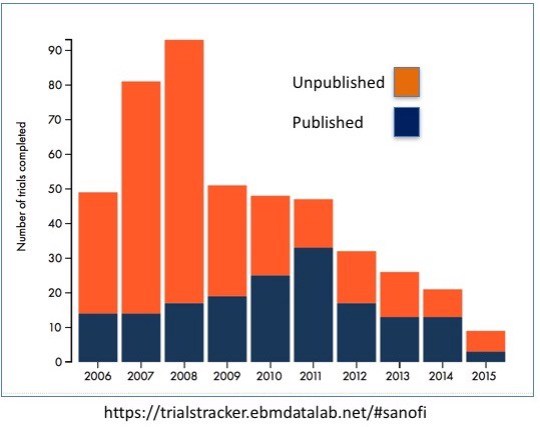 KillingForProfitGraph