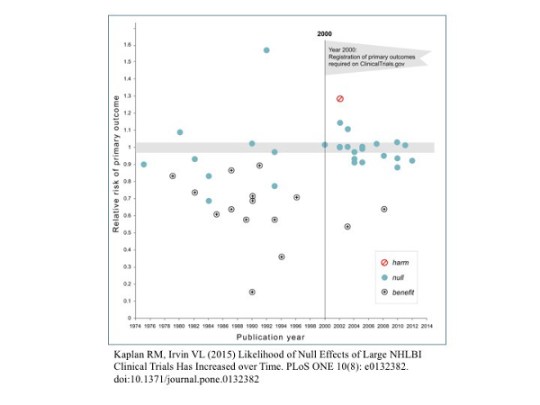 KillingForProfitGraph2