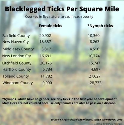 4AAJJYZDRRDALNUBNIYUJ52OSU